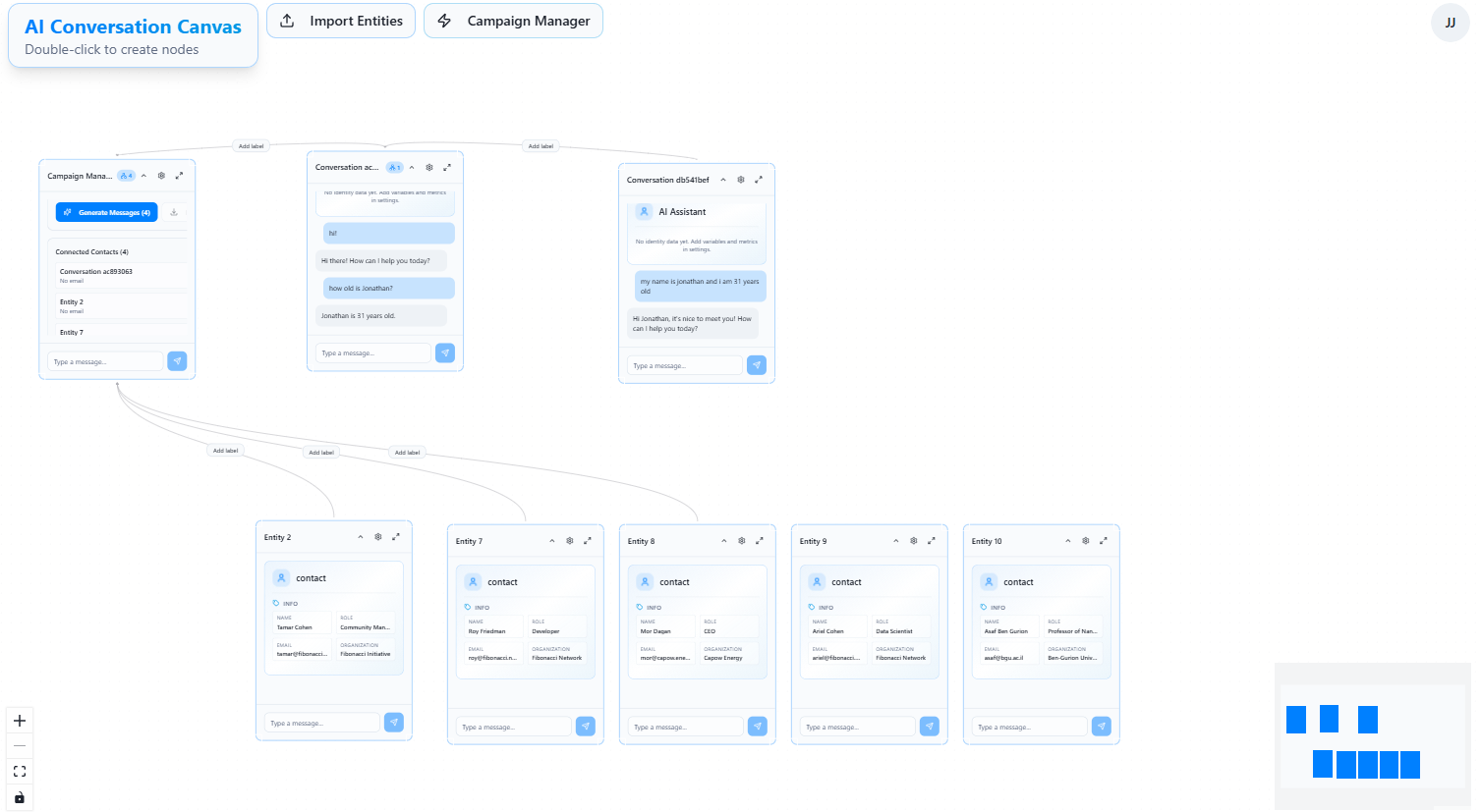 AI Conversation Canvas - Node-Based AI Chat